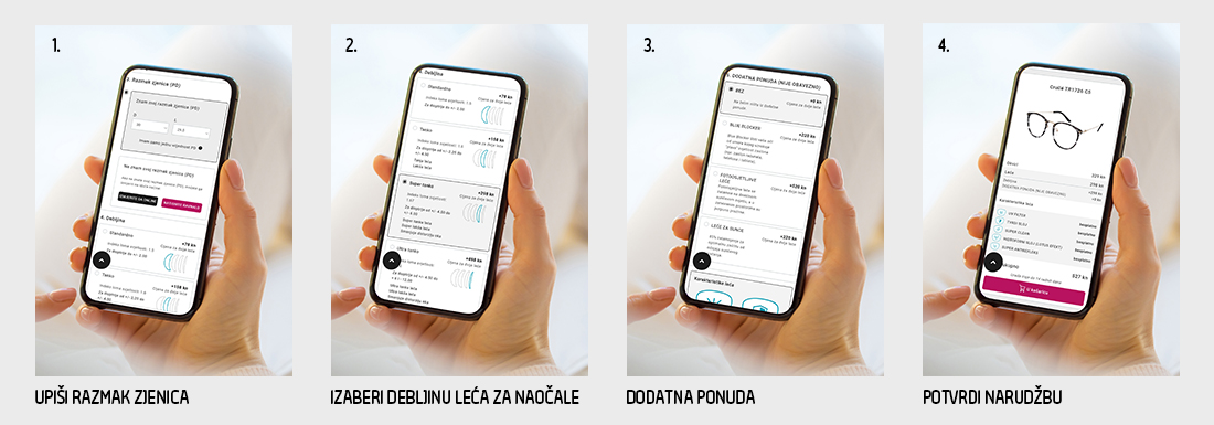 Kako naručiti dioptrijske naočale na adrialece.hr?