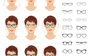 Birate nove okvire? Ovo su modeli koji najbolje pristaju oblicima lica