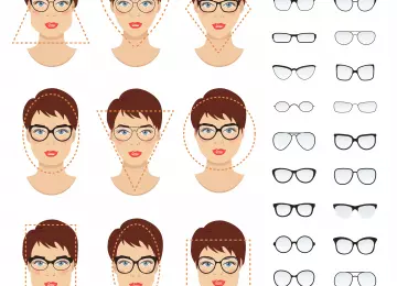 Birate nove okvire? Ovo su modeli koji najbolje pristaju oblicima lica