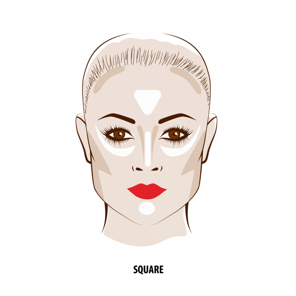 Okviri za naocale prema obliku lica cetvrtasto lice