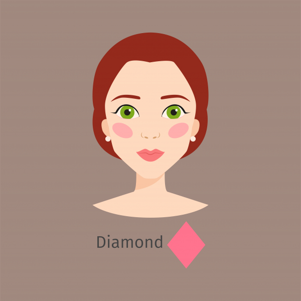 Okviri za naocale prema obliku lica dijamantno lice