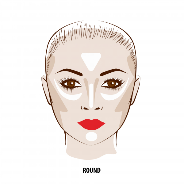 Okviri za naocale prema obliku lica okruglo lice