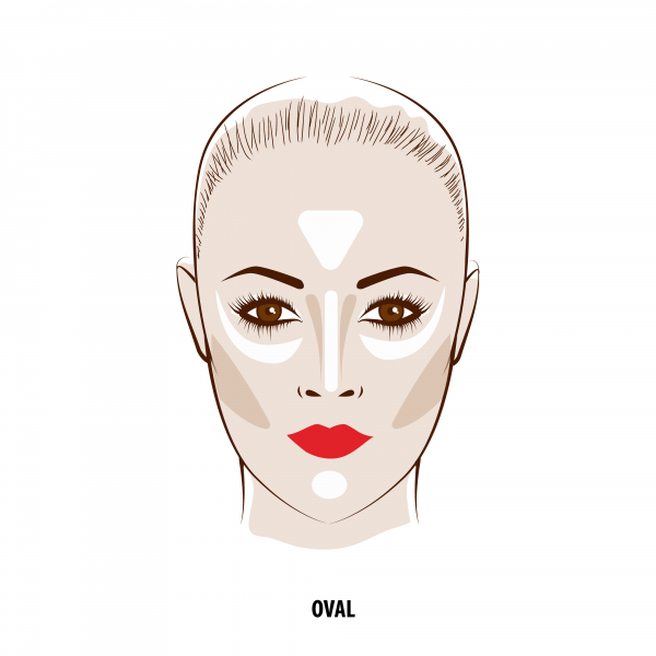 Okviri za naocale prema obliku lica ovalno lice
