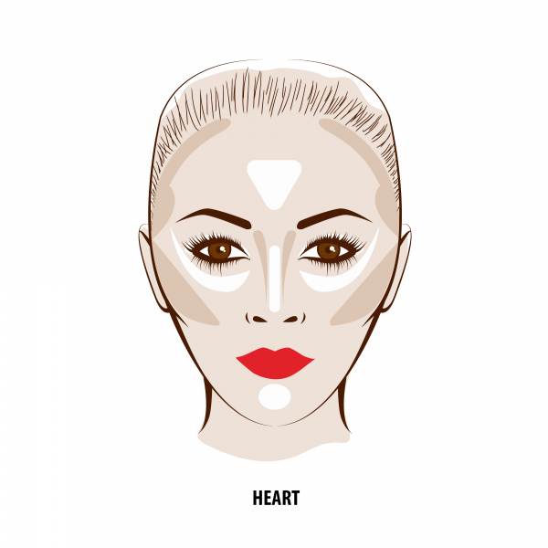 Okviri za naocale prema obliku lica srcoliko lice